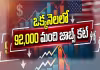 అమెరికాలో పెరిగిన నిరుద్యోగం