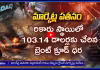 క్రూడ్ ఆయిల్ దెబ్బ.. గ్లోబల్ మర్కెట్స్ కుదేలు
