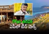 బీచ్&zwnj;లలో మద్యం అమ్మకాలు.. ఆమోదం తెలిపిన చంద్రబాబు సర్కార్&zwnj;