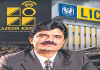 ఎల్&zwnj;ఐసీ ఆఫీస్&zwnj; ఎక్కడుందో కూడా తెలీదు!&nbsp;