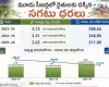 గుండెల్లో బెంబేళ్లు
