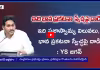 ప్రశ్నించే గొంతును నులిమేస్తున్నారు.. చంద్రబాబుపై జగన్ సీరియస్..