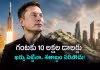 మస్క్&zwnj; ఎంత ధనవంతుండంటే.. వందేళ్లు తరగని సంపద!
