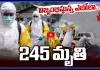 విజృంభిస్తున్న ఎబోలా..245 మృతి.. ఎబోలా లక్షణాలు ఇవే..!