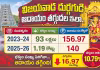 భక్తుల జోరు.. దేవా.. ఏమిటీ మాయ? హుండీ బేజారు!