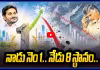 నాడు నెం 1.. నేడు 8 స్థానం.. నీతి ఆయోగ్ ర్యాంక్ పై రచ్చ