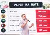 విద్యాసంస్థలపై పార్టీలకు, సంస్థలకు పెత్తనం తగదు