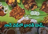 తెలుగు రాష్ట్రాల్లో 98% మంది నాన్-వెజ్ ప్రియులే..!