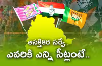 Democracy Times Network Survey On Telangana Assembly Elections - Sakshi